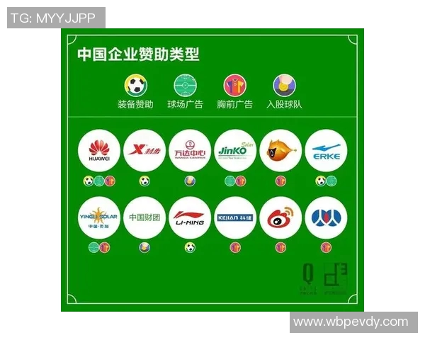 中国广告界足球明星的崛起与影响力分析 中国广告界足球明星的崛起与影响力分析