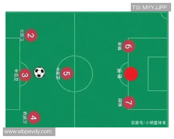 北京足球队整体压制战术解析及其对比赛结果的影响探讨