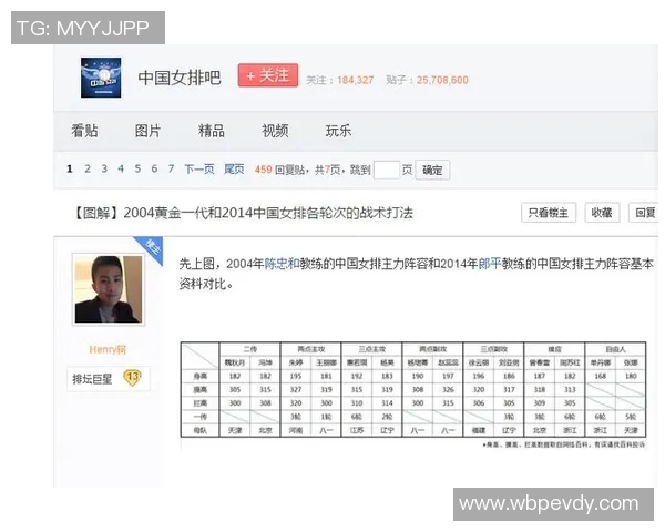 广州网球队在洲际杯中的个人能力表现分析与点评