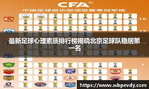 最新足球心理素质排行榜揭晓北京足球队稳居第一名