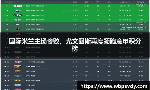 国际米兰主场惨败，尤文图斯再度领跑意甲积分榜