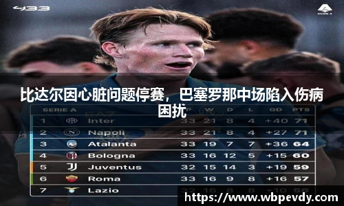 比达尔因心脏问题停赛，巴塞罗那中场陷入伤病困扰